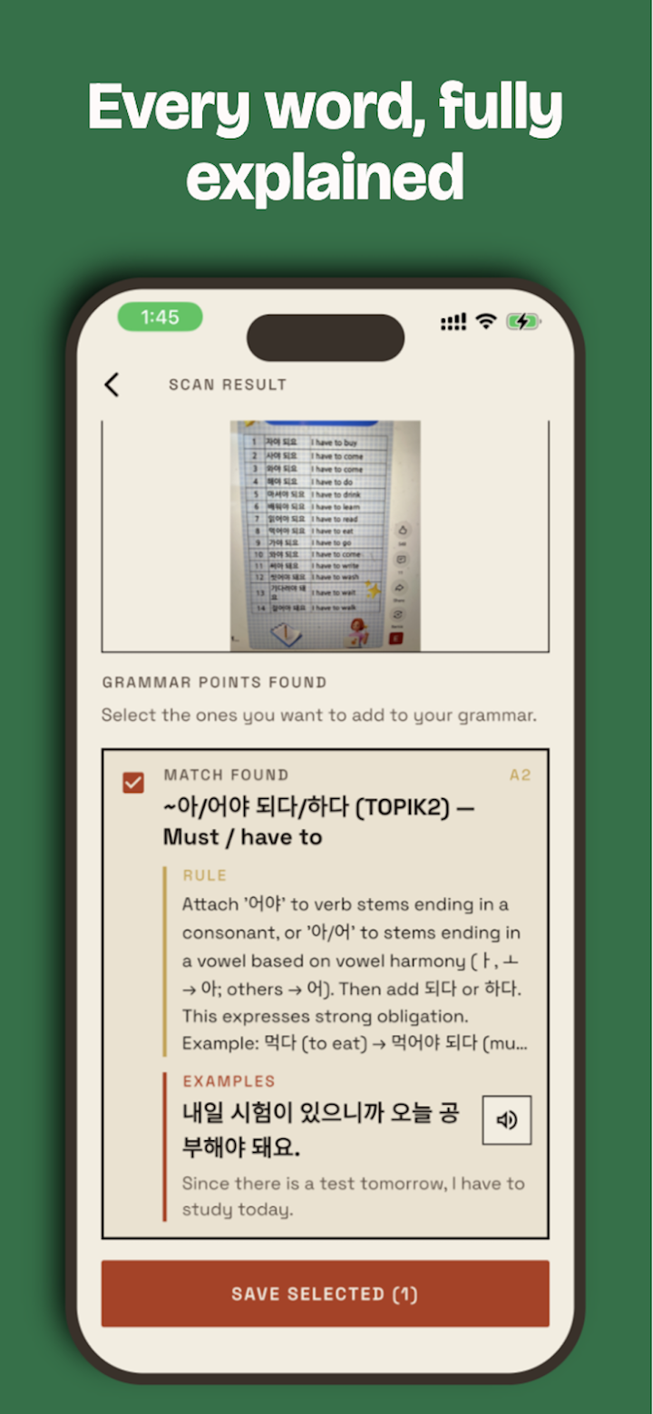 A scanned result with grammar points fully explained